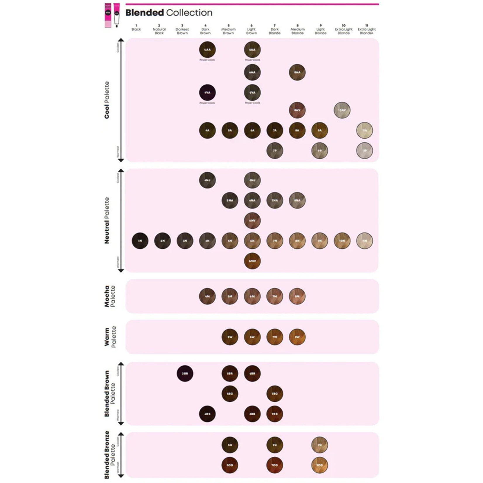 Matrix Matrix - Blended - Permanent coloring 85ml