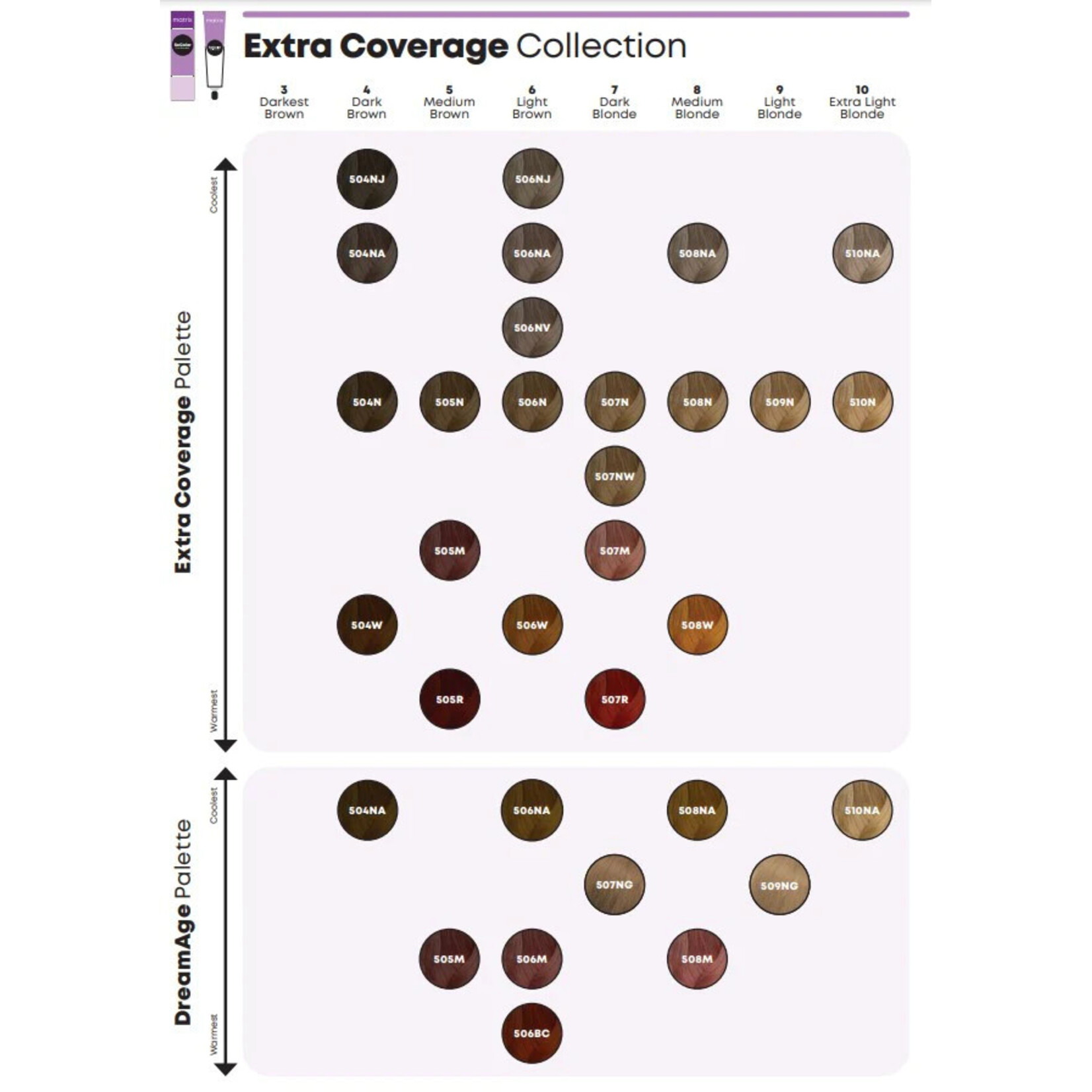 Matrix Matrix - Extra Coverage - Permanent coloring 85ml