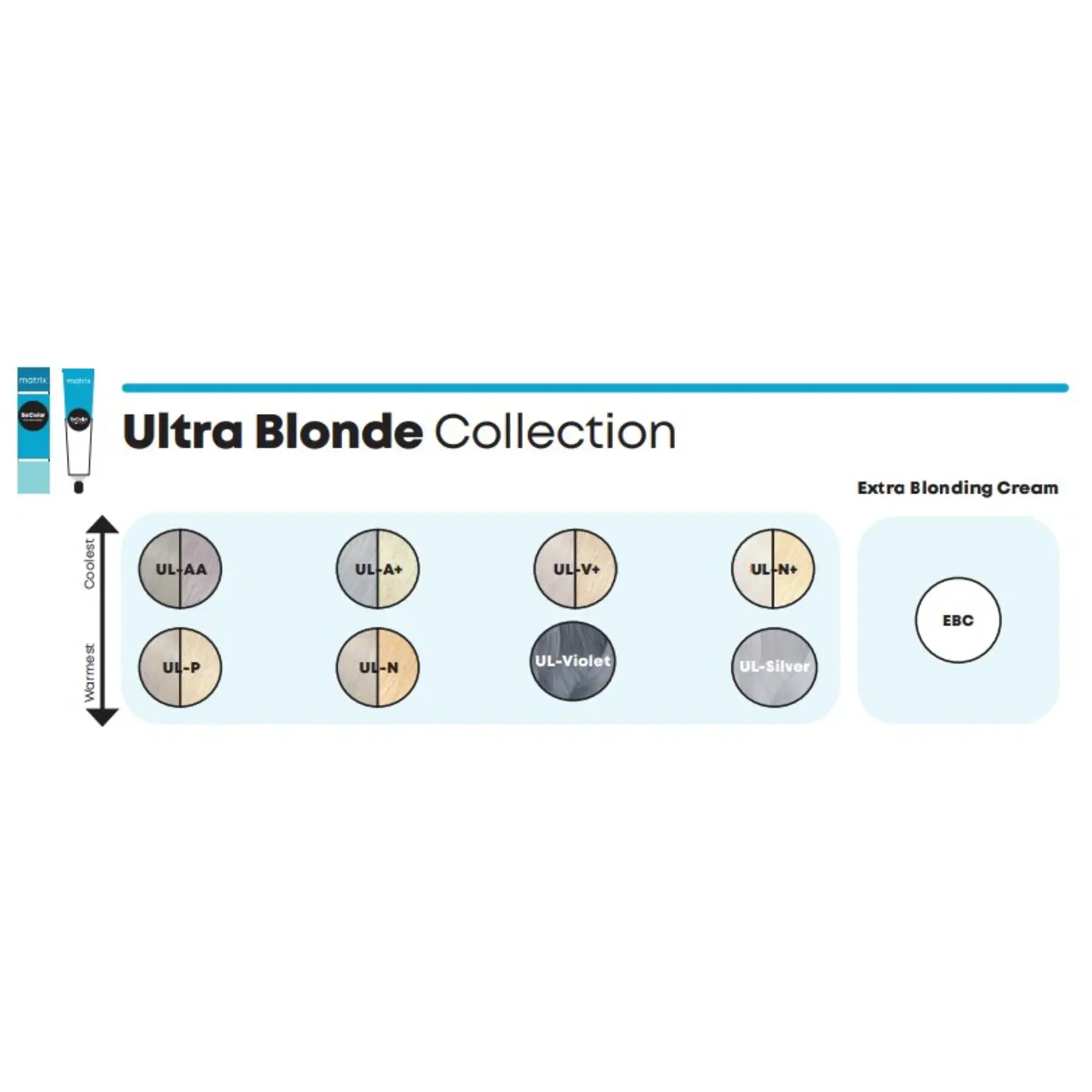 Matrix Matrix - Blonde  - Coloration permanante 85ml