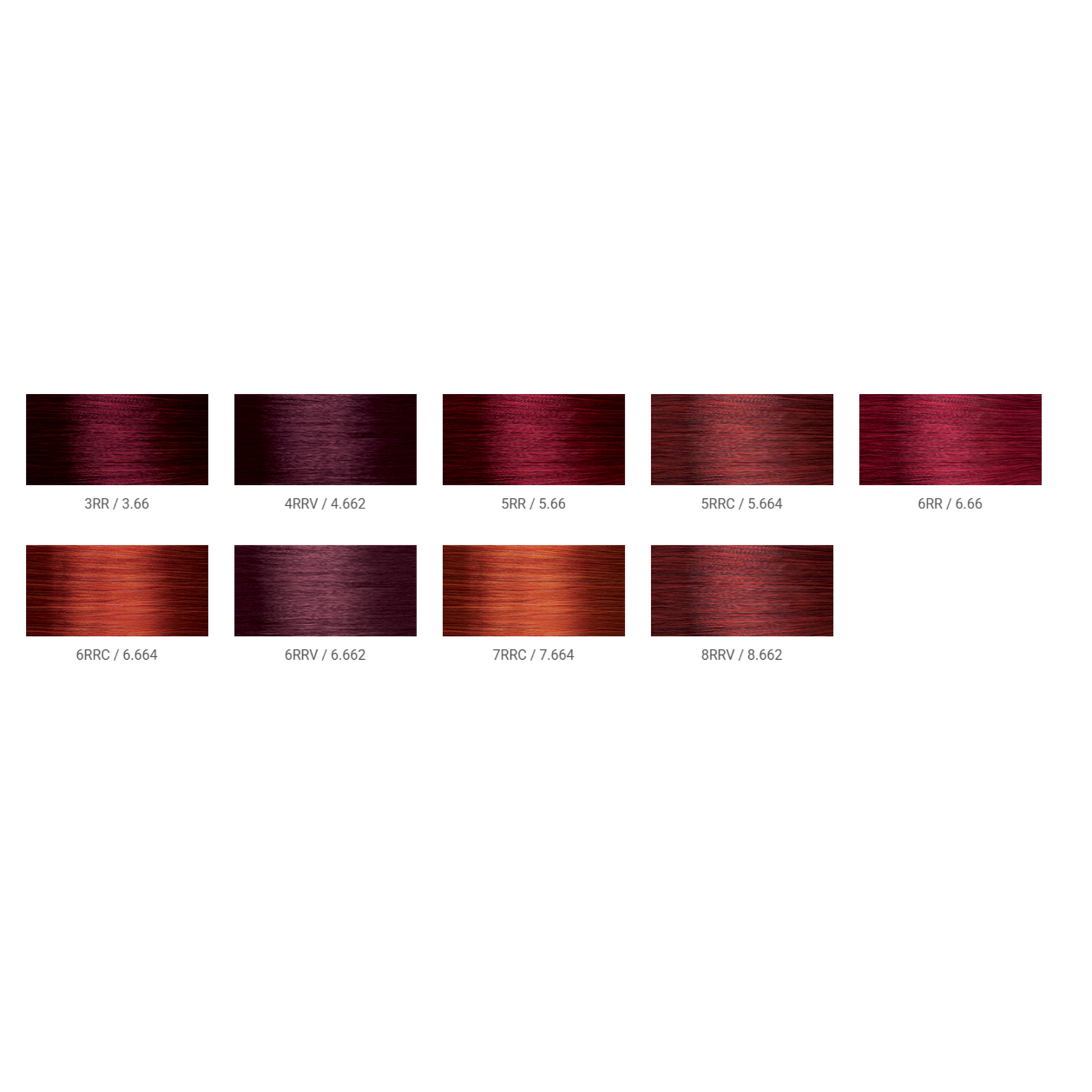 Joico Lumishine - PowerHouse - Coloration Permanante 74ml