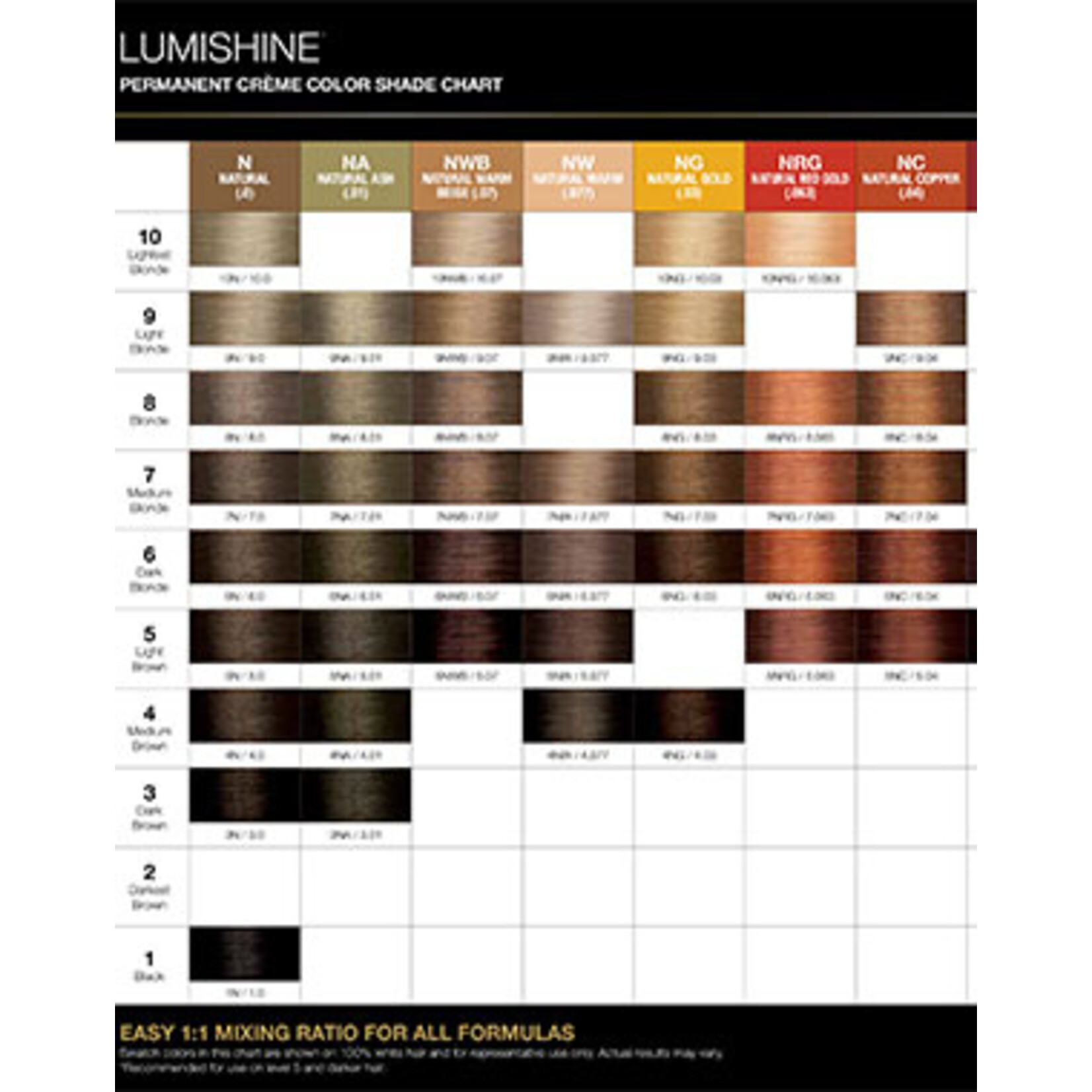 Joico Joico - Lumishine - Coloration permanente 74ml