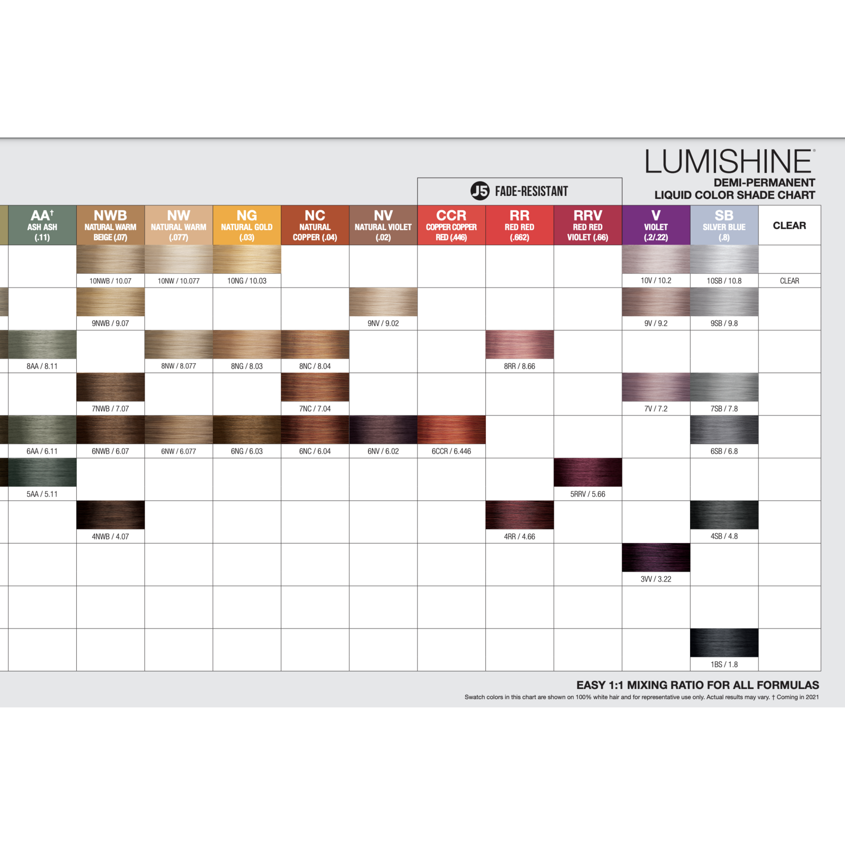 Joico Joico - Lumishine - Coloration semi-permanante 74ml