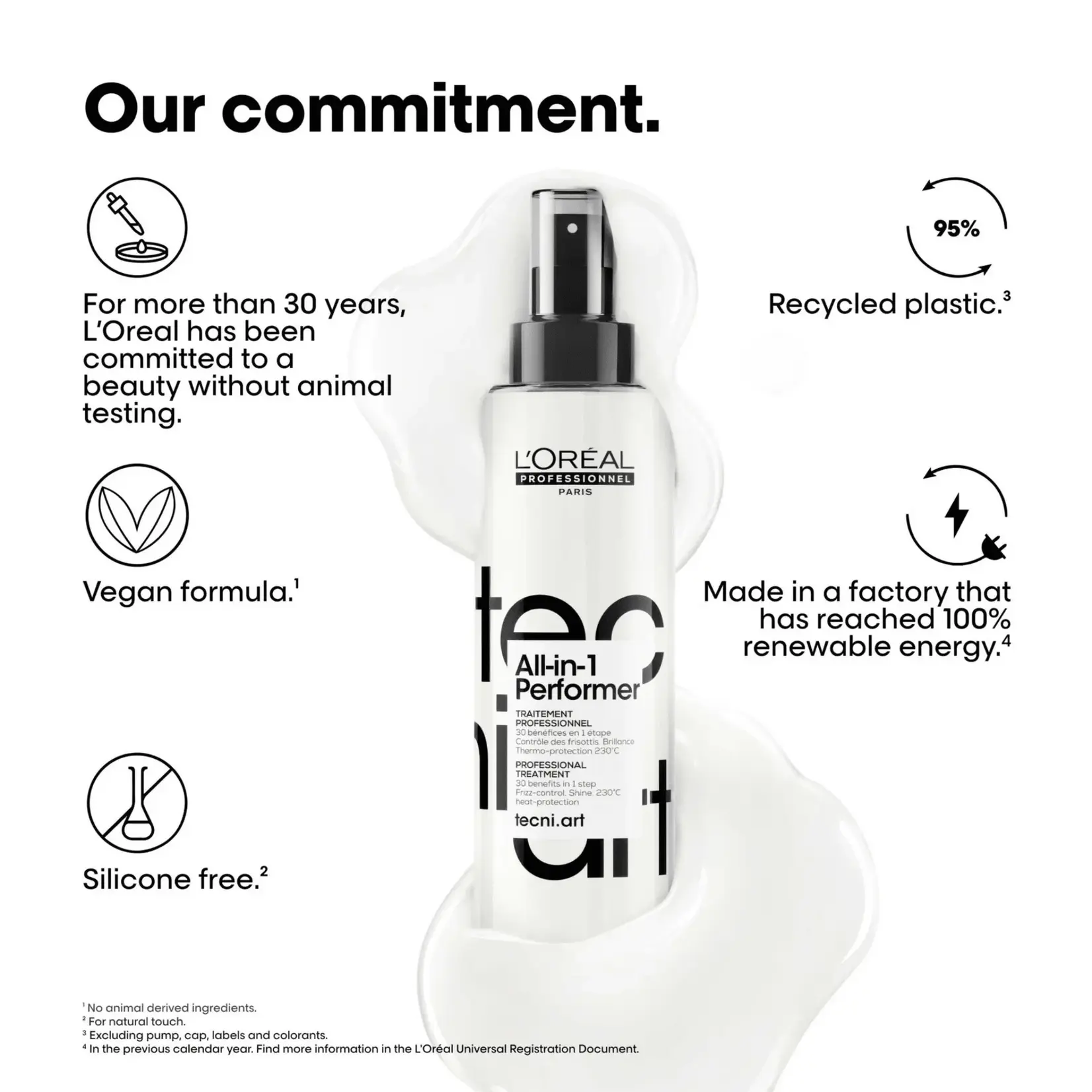 L'Oréal L'Oréal Professionnel - Tecni art - All in 1 performer 190ml