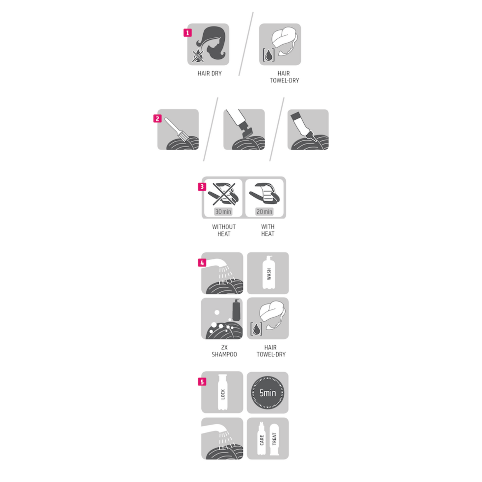 Goldwell Goldwell - Elumen - Thickener 100ml