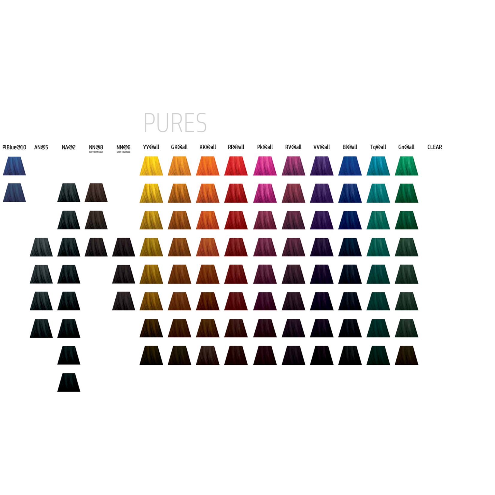 Goldwell Goldwell - Coloration Elumen 200ml