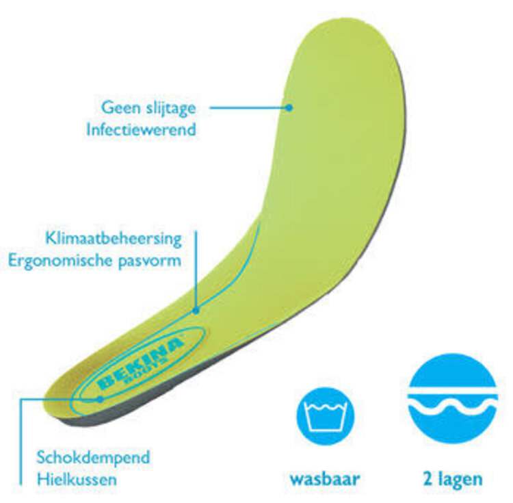Bekina Insoles - Bekina -