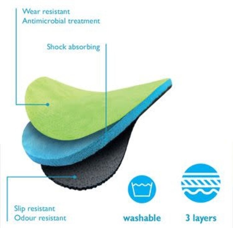 Bekina Insoles - Bekina -