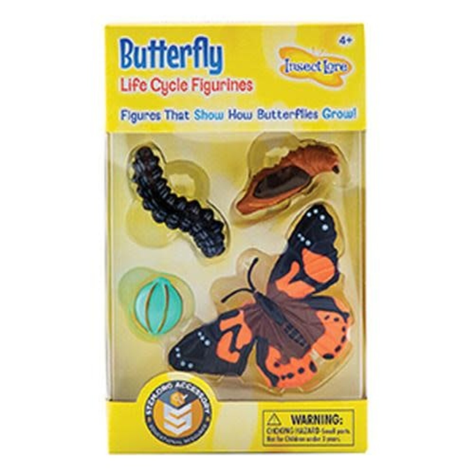 Butterfly Life Cycle - Figurines