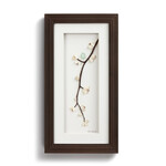 Sharon Nowlan Singing In The Spring Wall Decor
