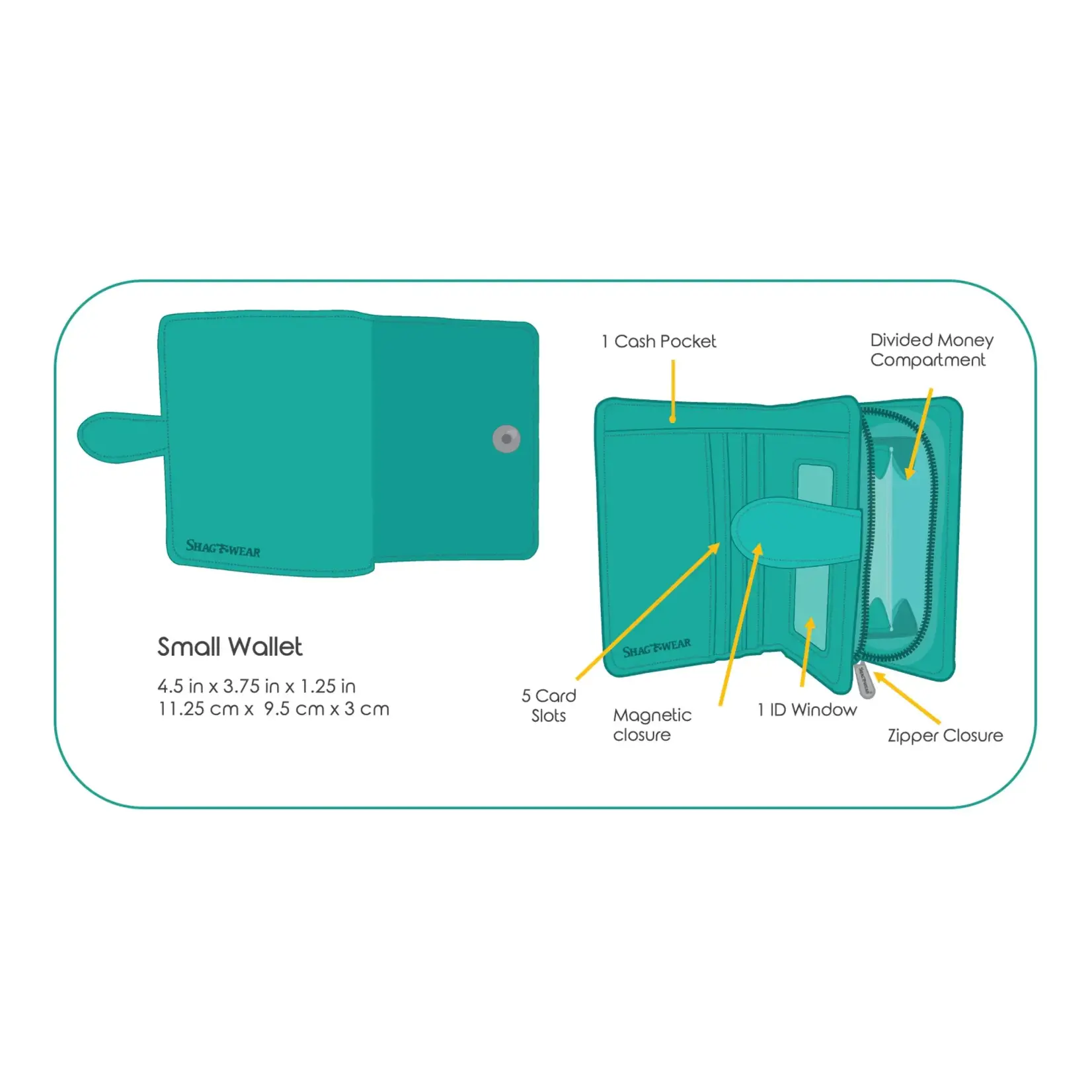 Mushroom Forest Small Wallet/Teal/with Zipper