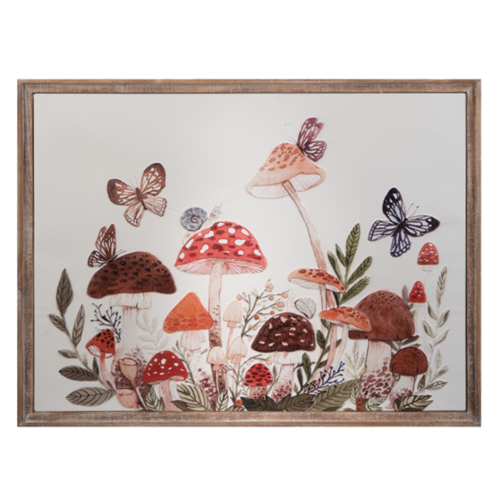 Framed Embossed Mushroom Wall  Decor