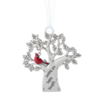 Sending Happy Thoughts-Adornment