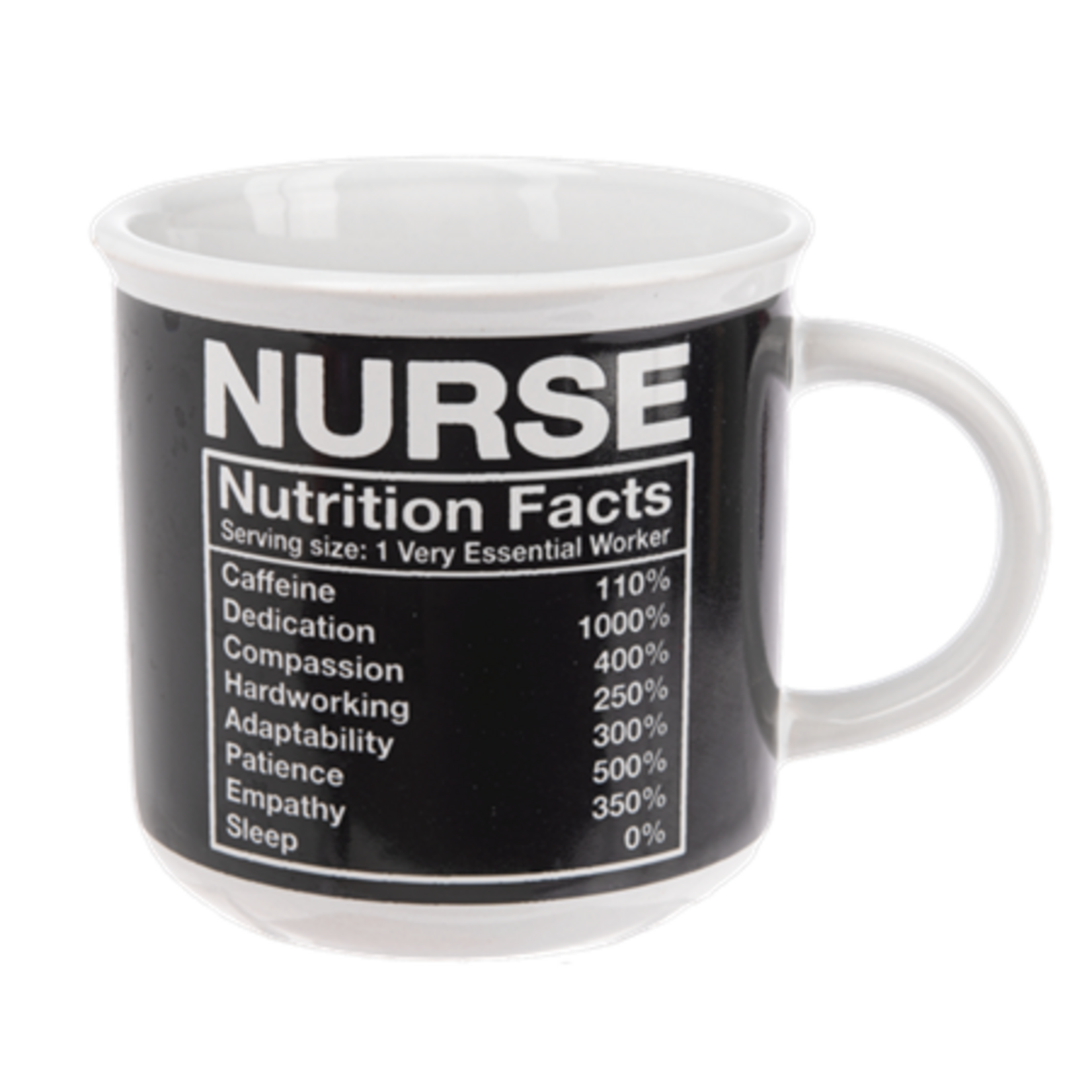 Nurse Nutrition Facts Mug