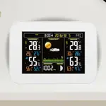 Digital Wireless Weather Station