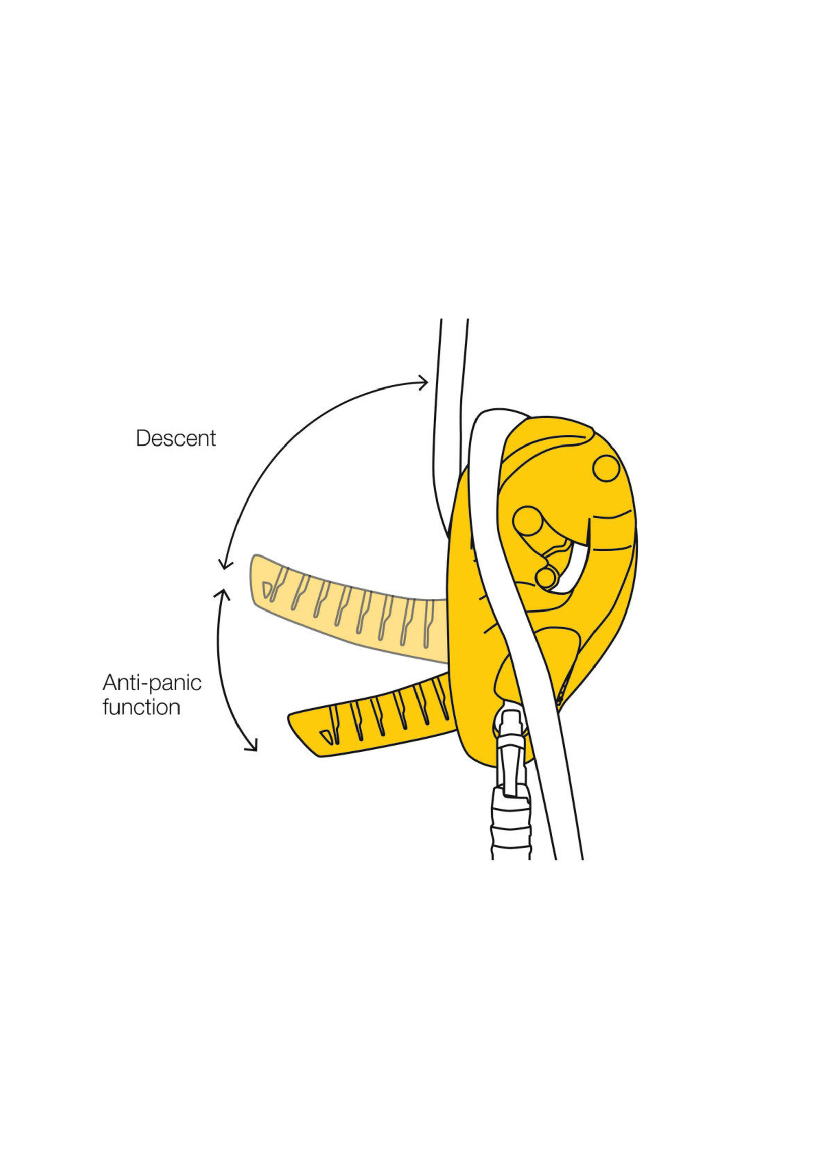 PETZL I'D S DESCENDER