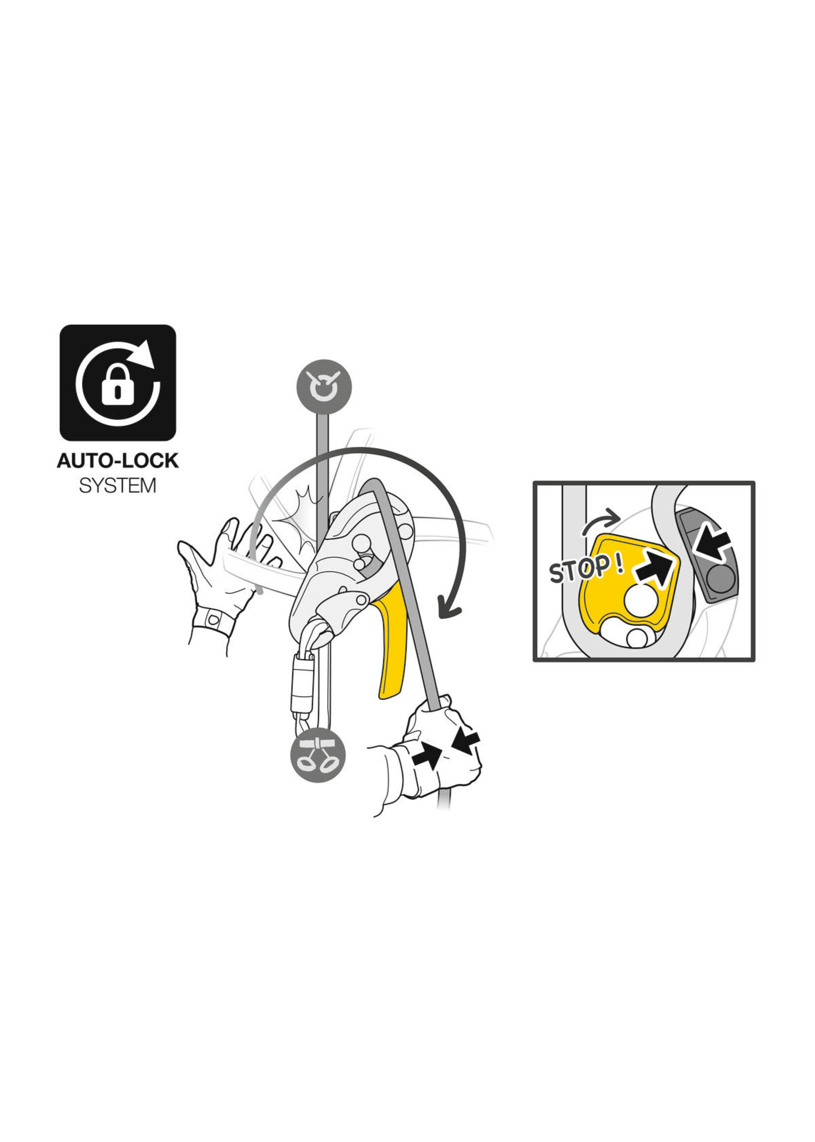 PETZL I'D S DESCENDER BLACK