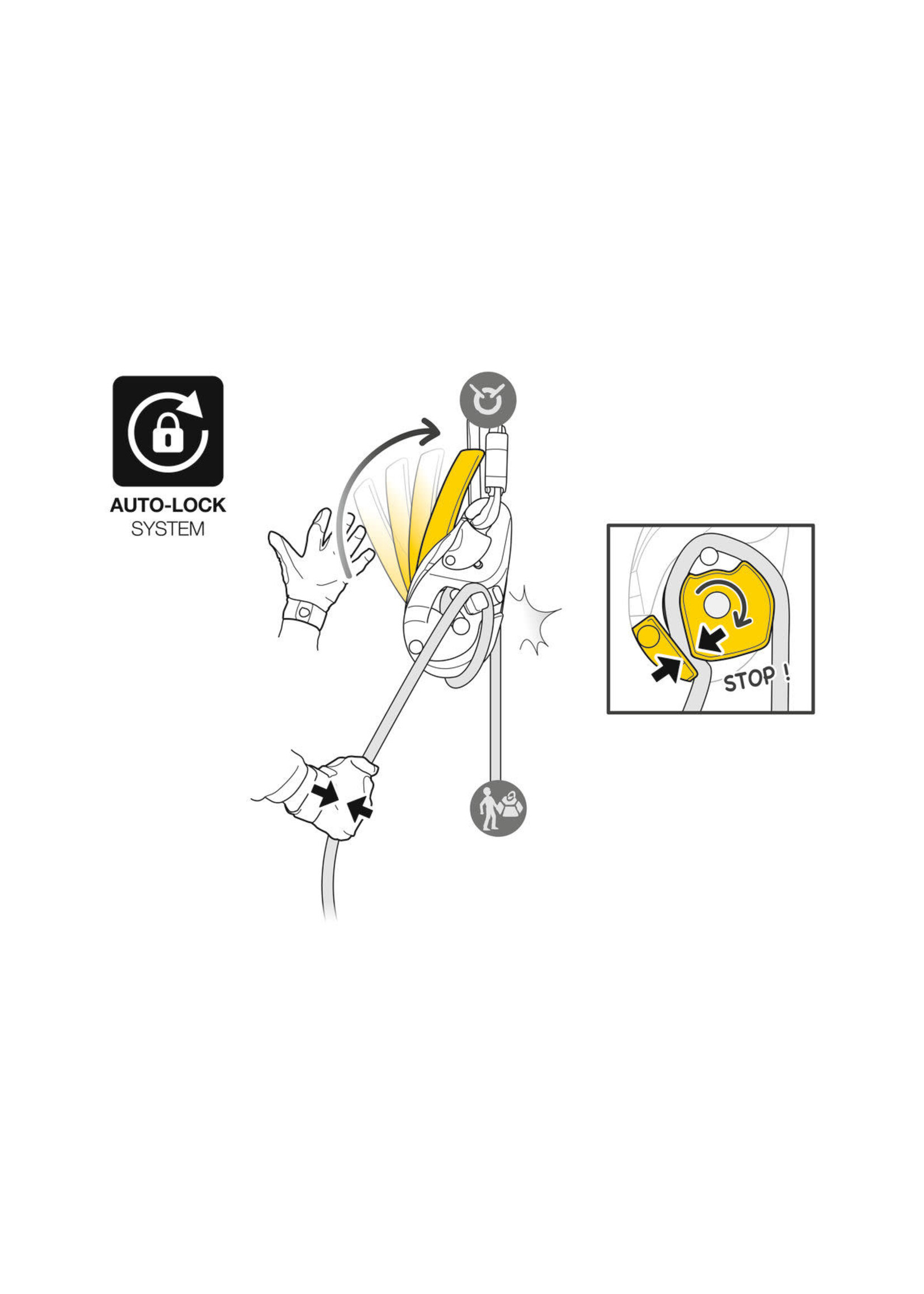 PETZL I'D EVAC DESCENDER