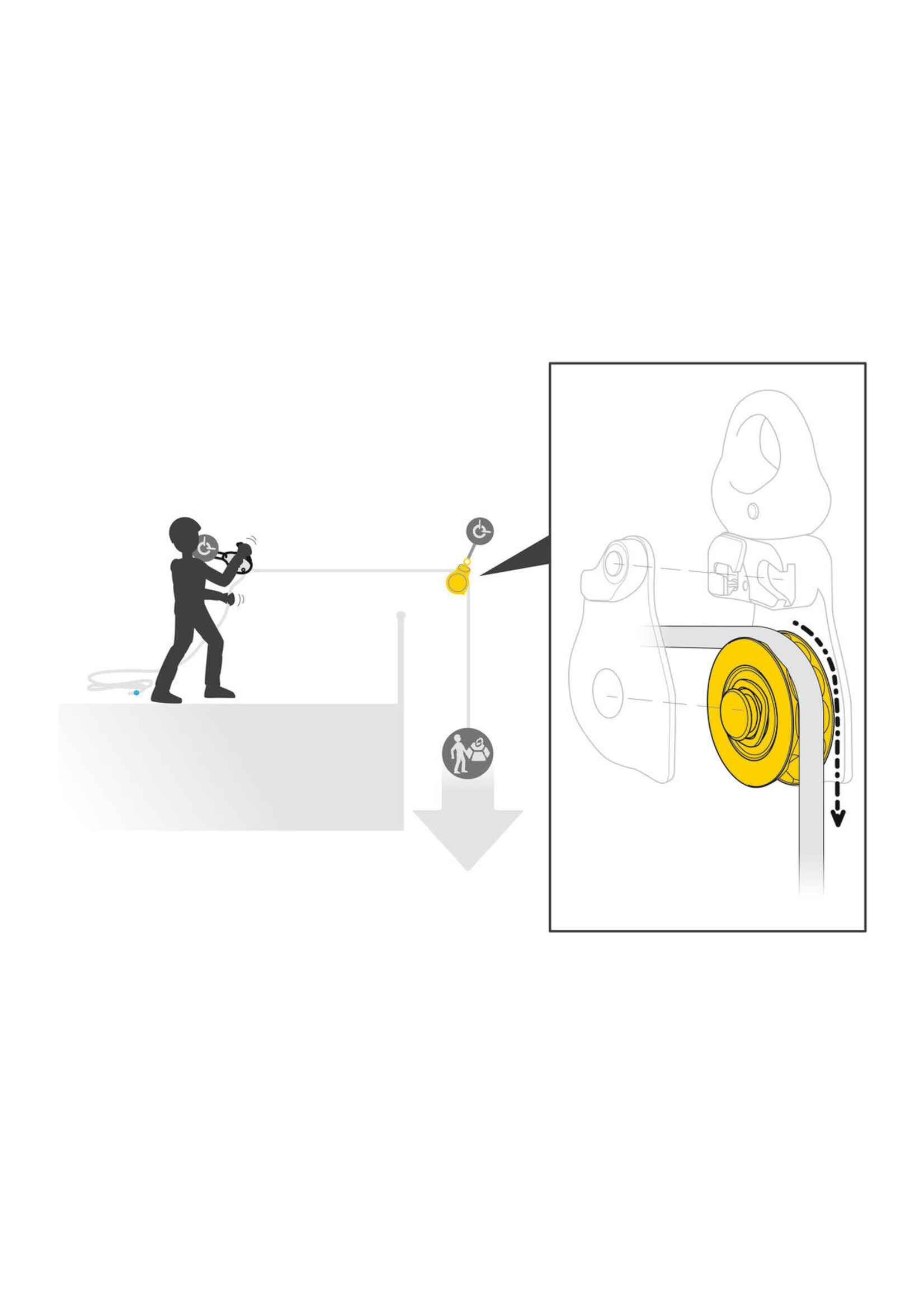 PETZL SPIN L1D PULLEY