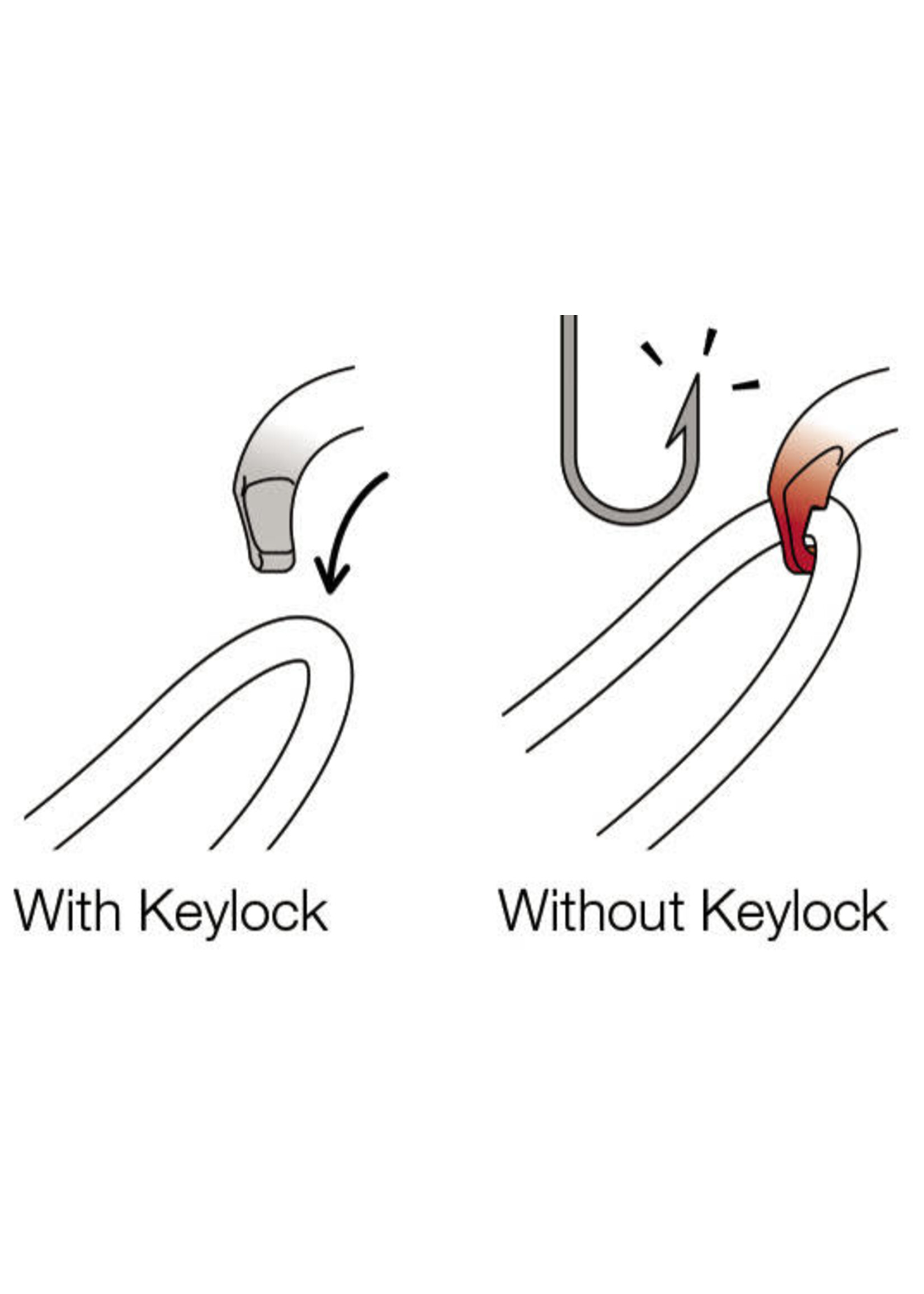 PETZL SM'D TRIACT LOCK CARABINER