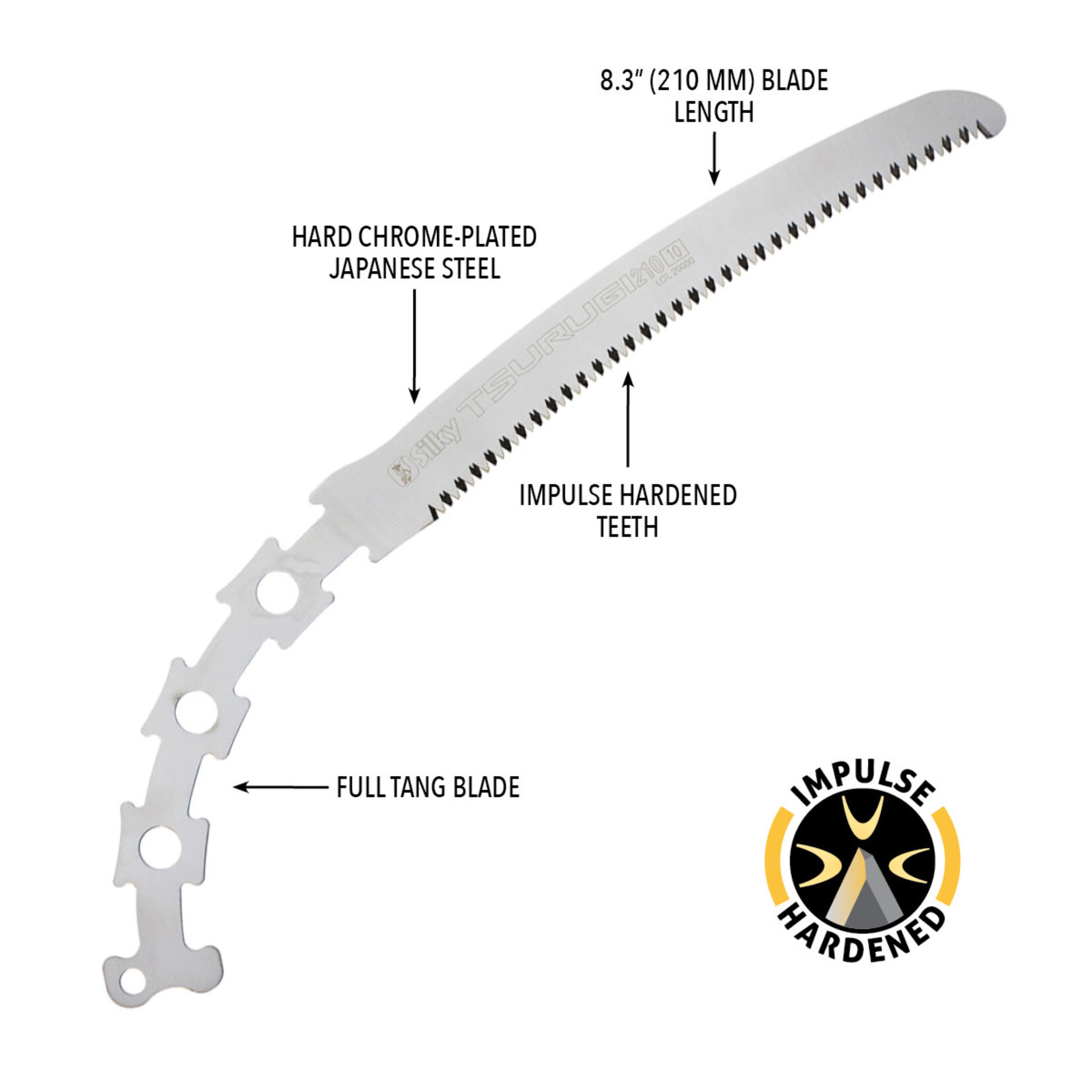 Silky Saws Blade 210mm, TSURUGI CURVE, Med Teeth