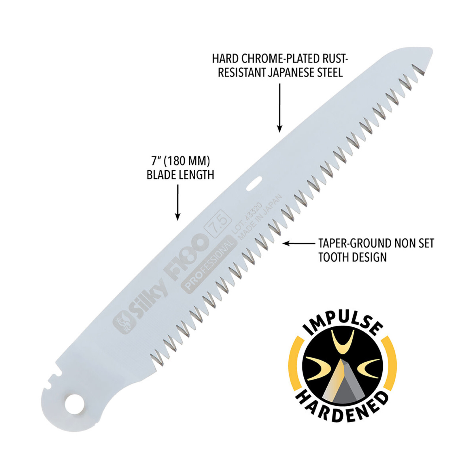 Silky Saws BLADE Only F-180 Silky LG Teeth