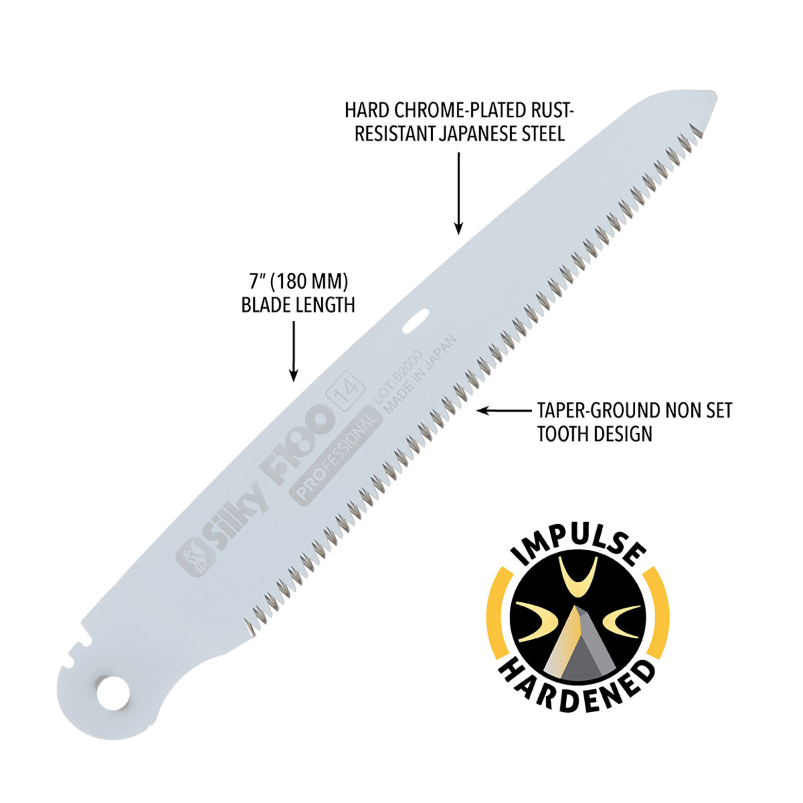 Silky Saws Blade 180mm, F180 Fine Teeth