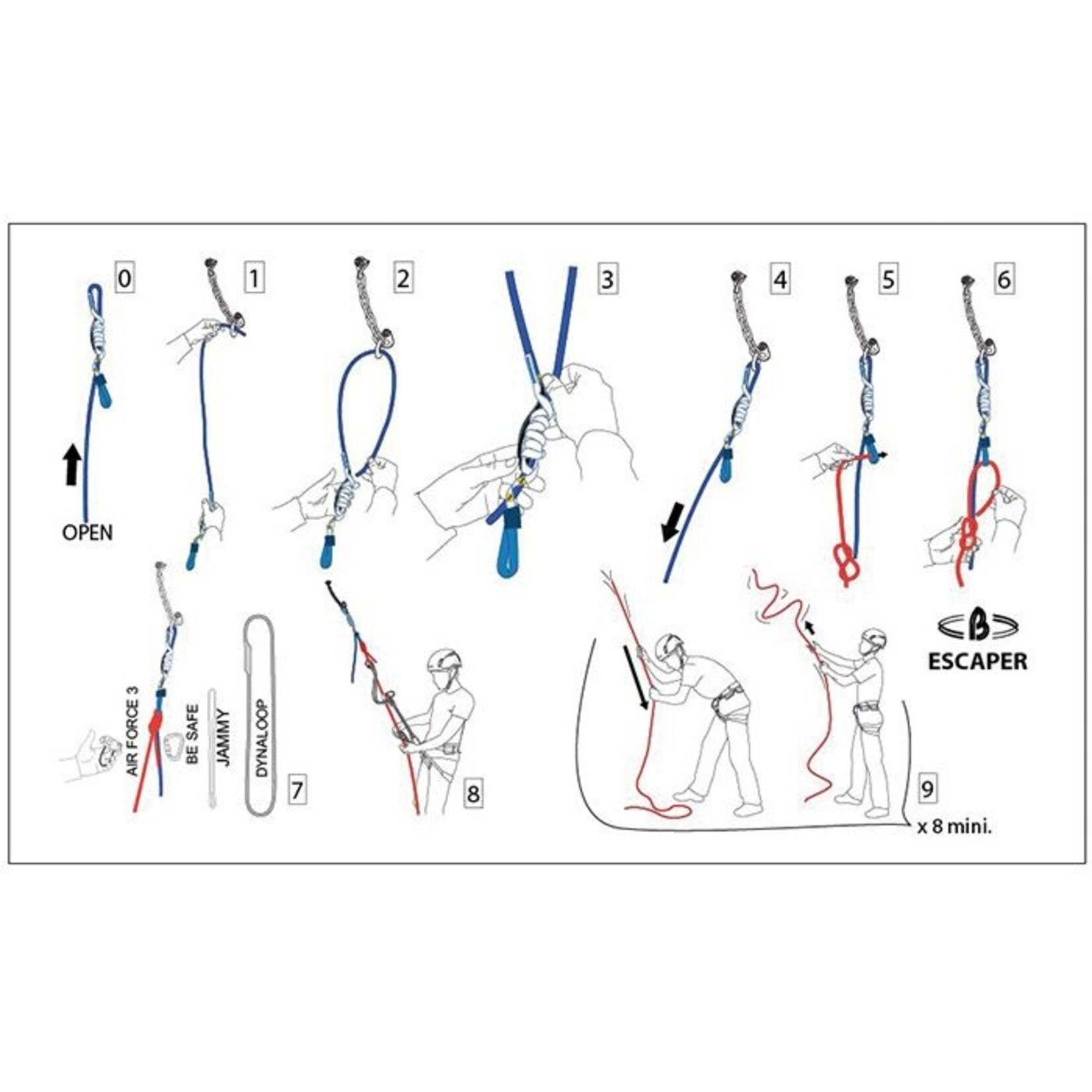 BEAL Escaper Emergency Rappel System