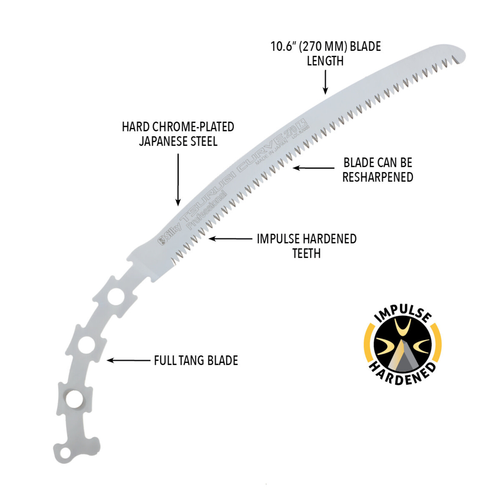 Silky Saws Blade 270mm, Tsurugi Curve Professional large teeth