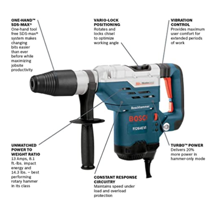 BOSCH IND4015 SDS MAX COMBINATION HAMMER DRILL 11264-EVS
