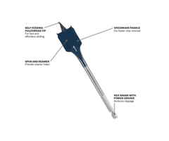 BOSCH HAR0741 BIT/SPADE 3/8" EXT. LENGTH-DLSB 1003