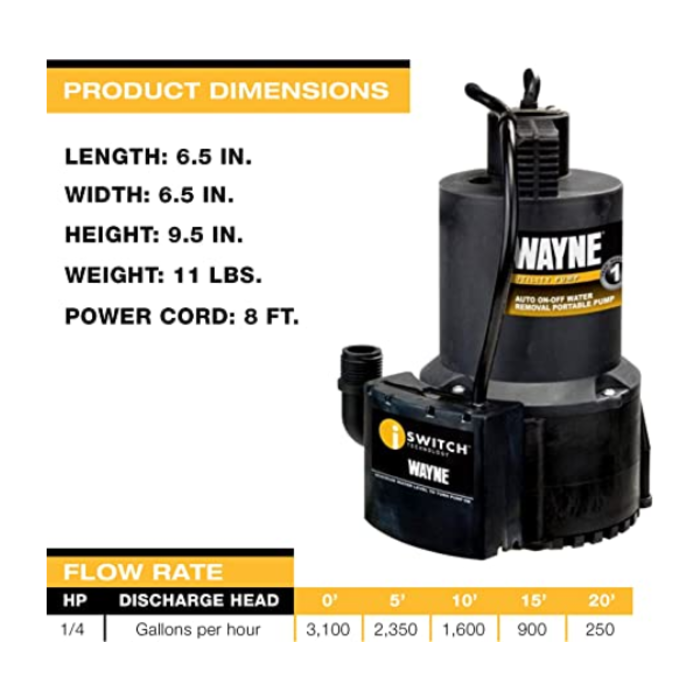 WAYNE IND4200 ON/OFF AUTO REMOVAL PUMP 1/4HP SUBMERSIBLE MULTI PURPOSE PUMP #EEAUP250 WAYNE
