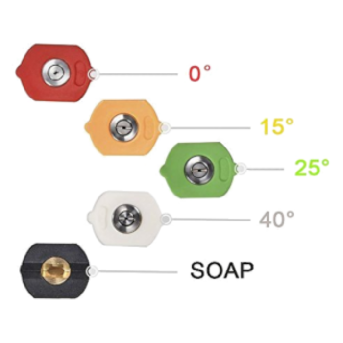 BETA STAR IND5539 2200 PSI 220 VOLTS 3 PHASE 60HZ ELECTRICAL PRESSURE WASHER