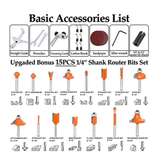 THINKWORK IND5781 THINKWORK COMPACT ROUTER 6.5 AMP