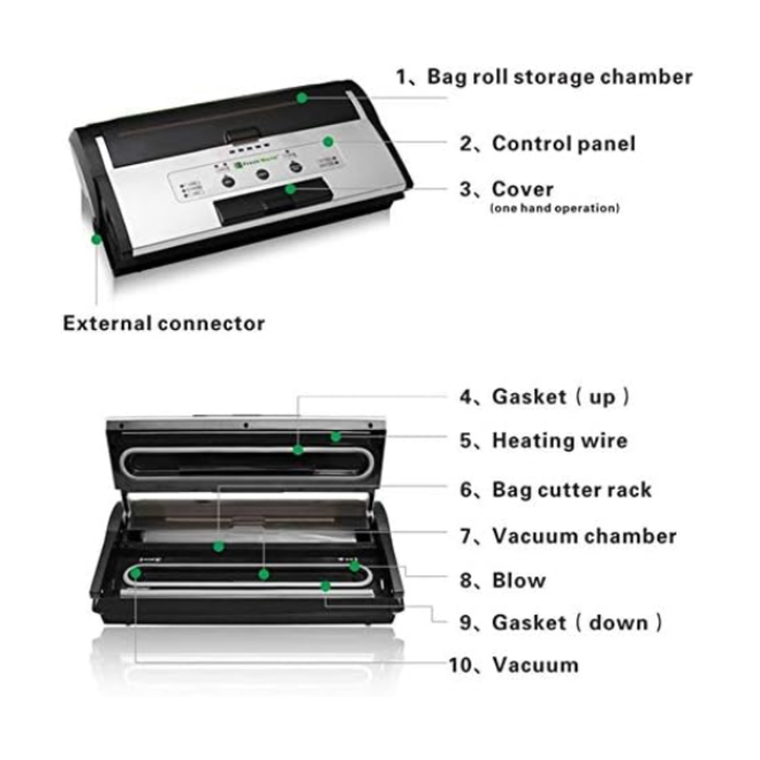 FRESHWORLD IND5789 COMMERCIAL VACUUM SEALER