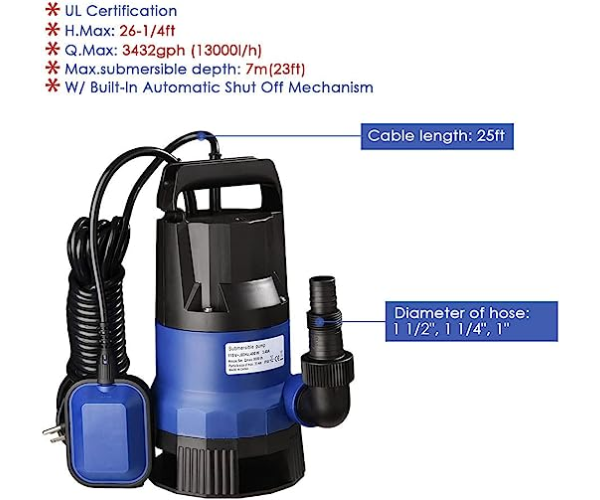 IND 5797/SUMP PUMP, PROSTORMER 1HP 3700GPH SUBMERSIBLE CLEAN/DIRTY WATER PUMP