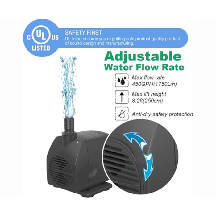 KNIFEL IND5827 KNIFEL SUBMERSIBLE PUMP 450GPH