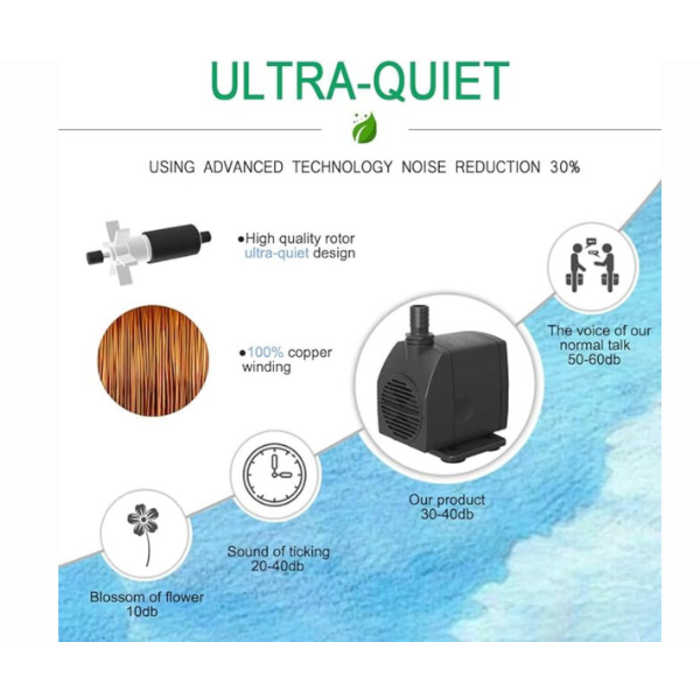 KNIFEL IND5827 KNIFEL SUBMERSIBLE PUMP 450GPH