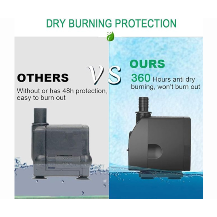 KNIFEL IND5827 KNIFEL SUBMERSIBLE PUMP 450GPH