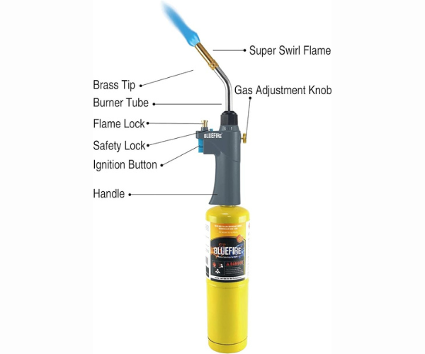 BLUEFIRE HAR9532 BLUEFIRE PROPANE TORCH KIT #BTS-8090