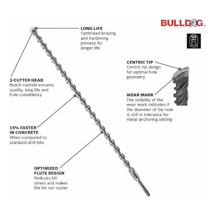 BOSCH HAR7752 1/4" MASONRY DRILL BIT 14208/HC2041