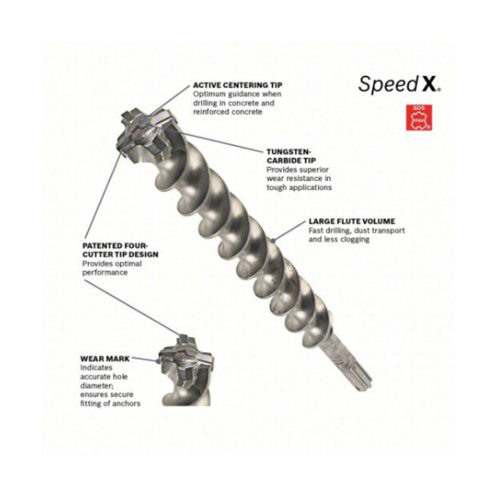 BOSCH HAR7225 BITS/HAMMER 3/4 X 16 X 21HC5031