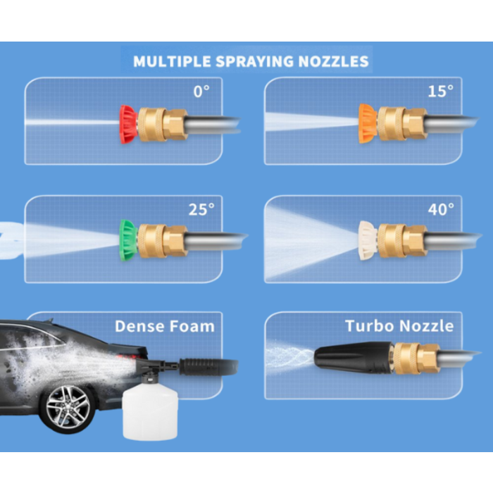 VEVOR IND5883//VEVOR ELECTRIC PRESSURE WASHER, 2000 PSI