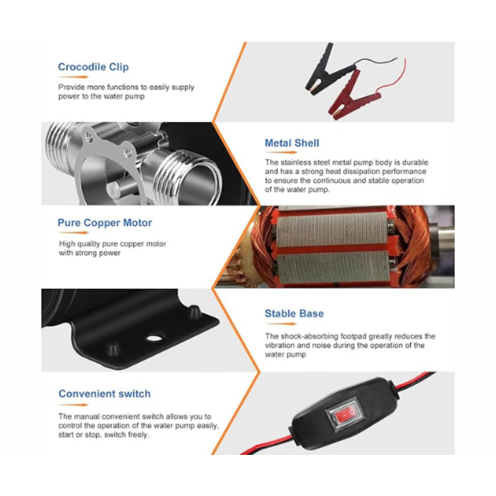 FLOWPAC IND5884//FLOWPAC 12V WATER PUMP 1/10 HP 330 GPH