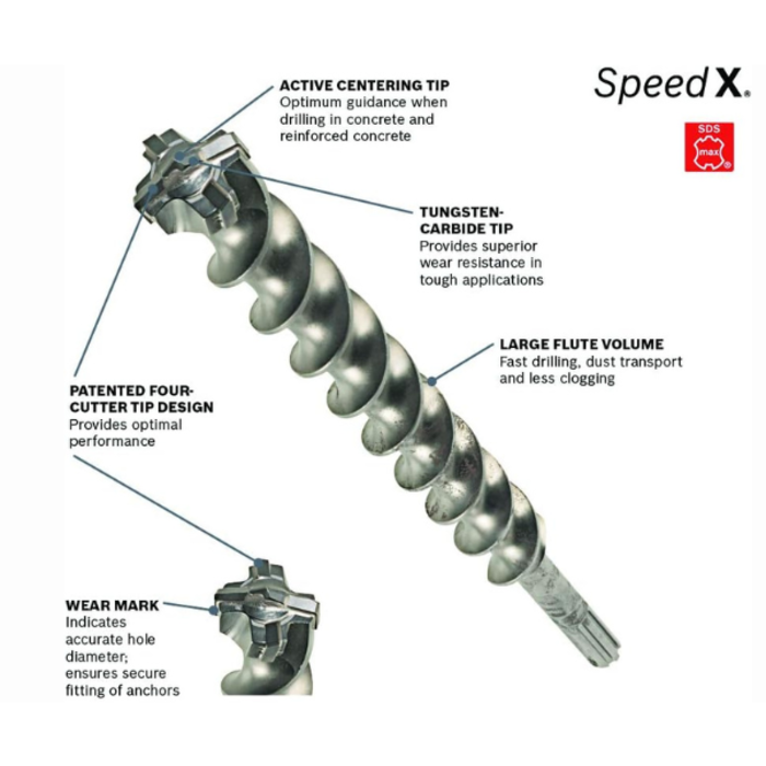 BOSCH HAR8099 BITS/HAMMER 5/8 X 21" SDS MAX HC5021