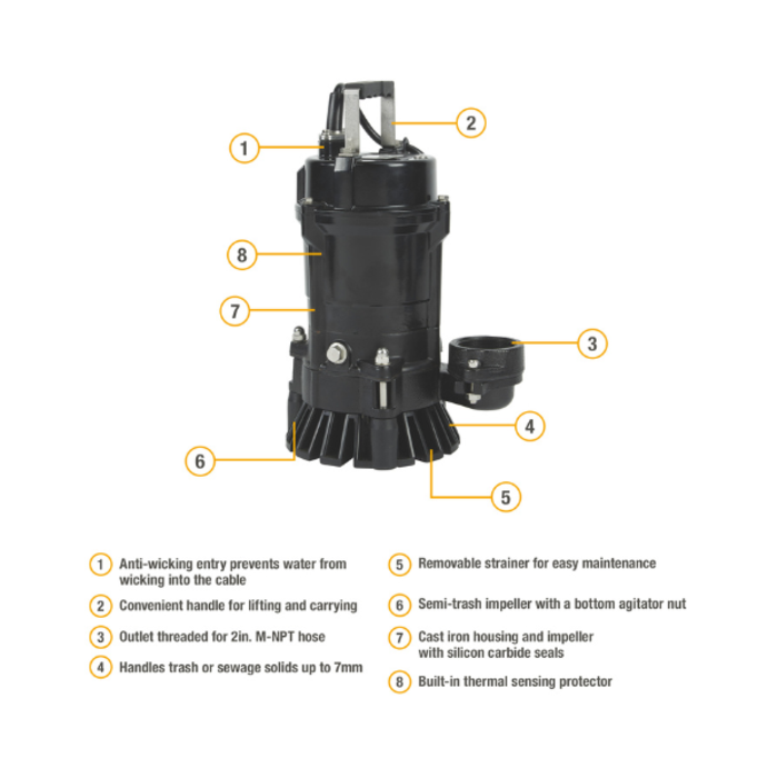NORTHSTAR IND5933/NORTH STAR CAST IRON SUBMERSIBLE TRASH WATER PUMP 2" 5842611