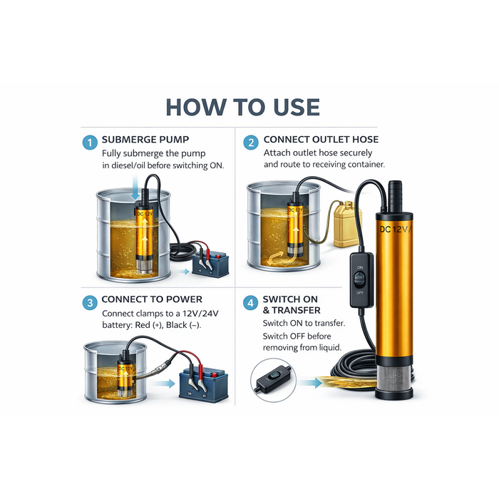 BETA STAR IND5973/12 VOLTS DIESEL TRANSFER PUMP SUBMERSIBLE