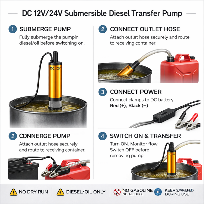 BETA STAR IND5973/12 VOLTS DIESEL TRANSFER PUMP SUBMERSIBLE
