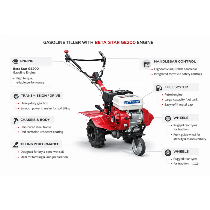 BETA STAR IND5819 GASOLINE TILLER WITH GE200 GASOLINE ENGINE