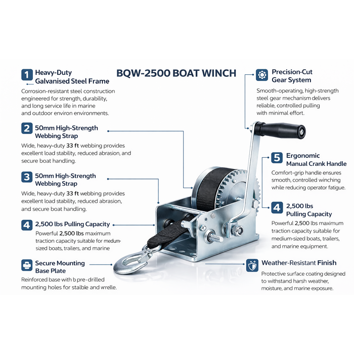 BETA STAR HAR10048/ BOAT WINCH/BQW-2500/50MMx33FT,MAX CAPACITY: 2500LBS