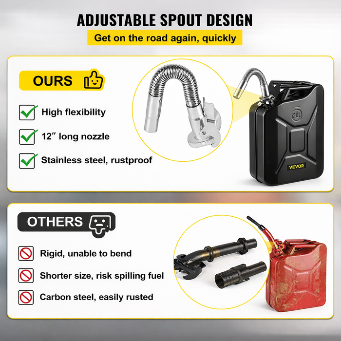 VEVOR HAR10092/  VEVOR JERRY FUEL CAN, 5.3 GALLON / 20 L PORTABLE WITH FLEXIBLE SPOUT BLACK